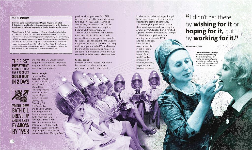 Книга Entrepreneurs Who Changed History зображення 9