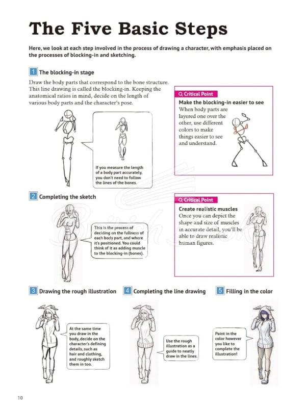 Книга How to Create Manga: Drawing the Human Body изображение 5