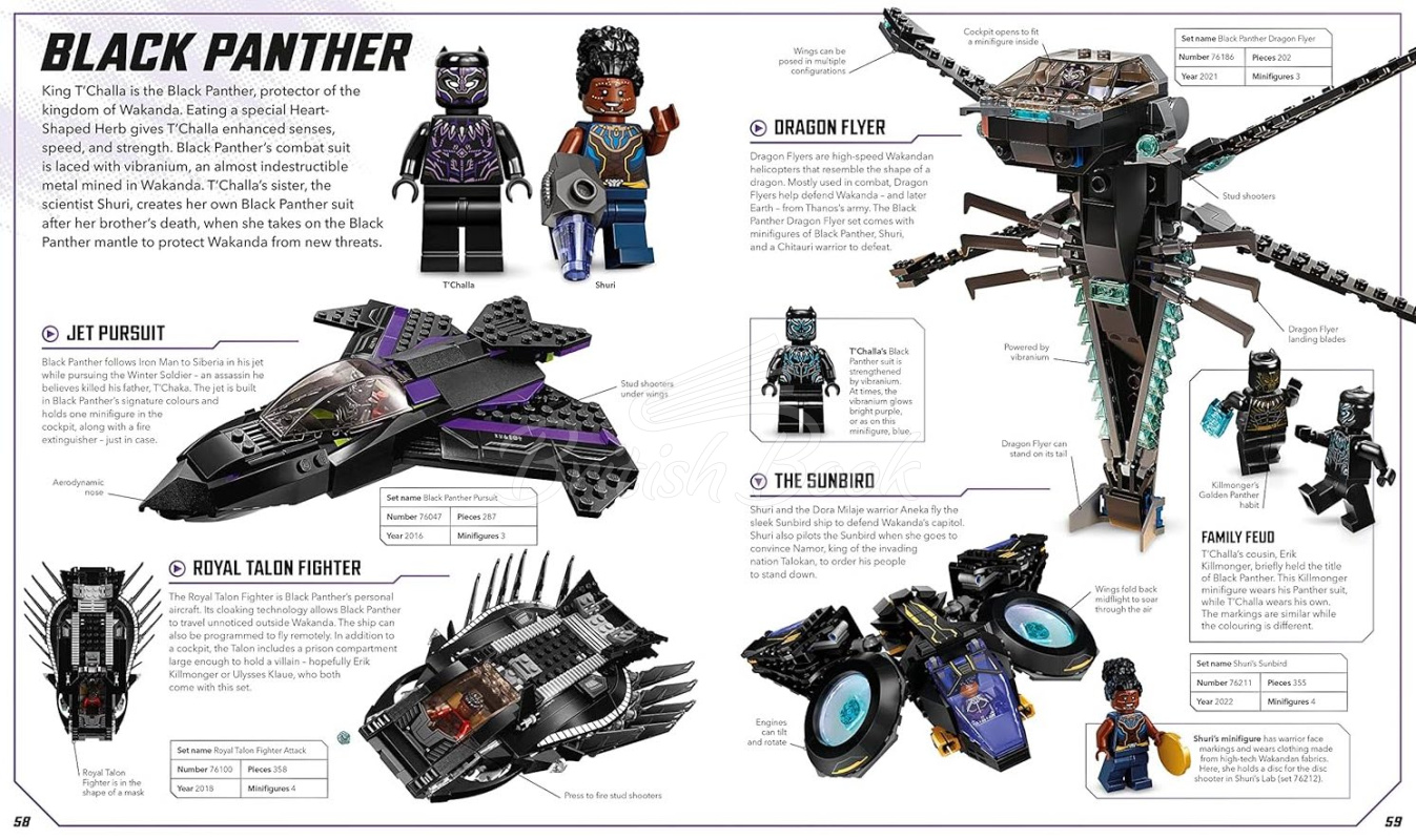 Книга LEGO Marvel Visual Dictionary зображення 3