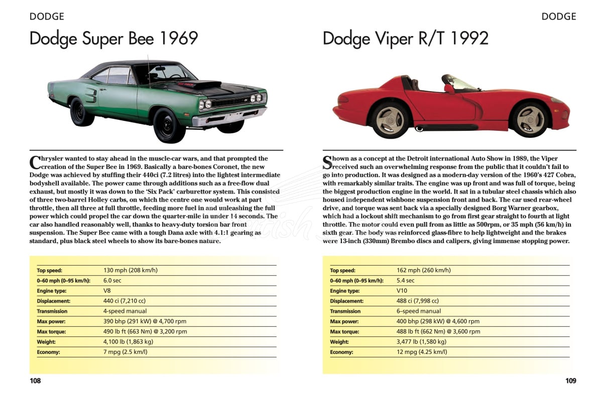 Книга Classic Supercars зображення 3