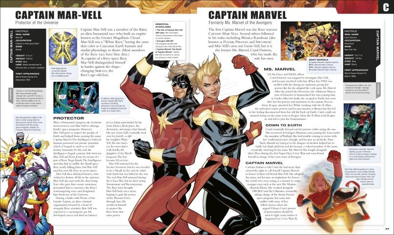 Книга Marvel Encyclopedia зображення 1