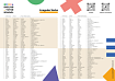 English Irregular Verbs Poster