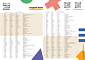 English Irregular Verbs Poster