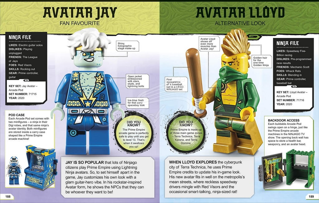Книга LEGO Ninjago Character Encyclopedia (New Edition) изображение 7