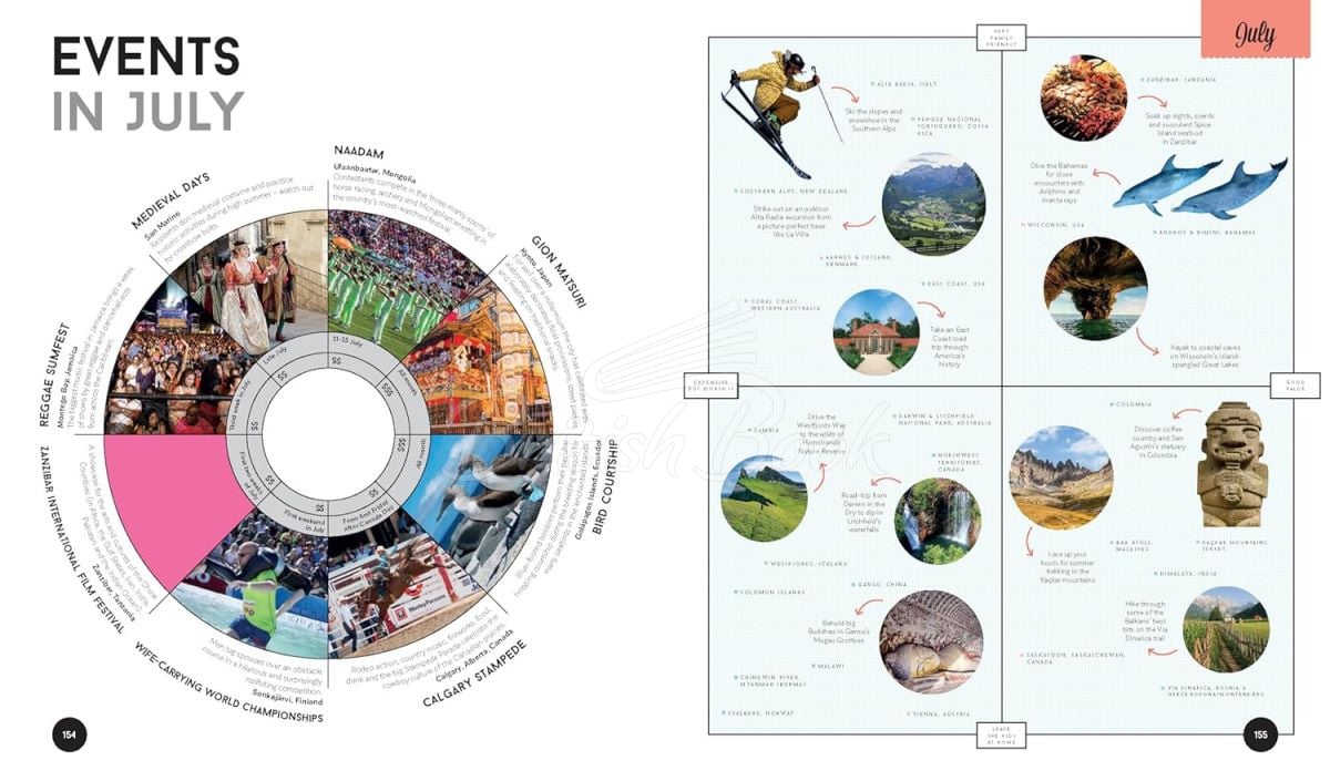 Книга Lonely Planet's Where to Go When изображение 13