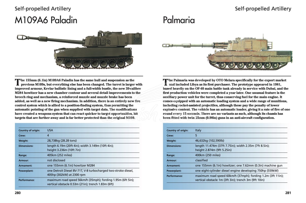 Книга Modern Artillery зображення 1