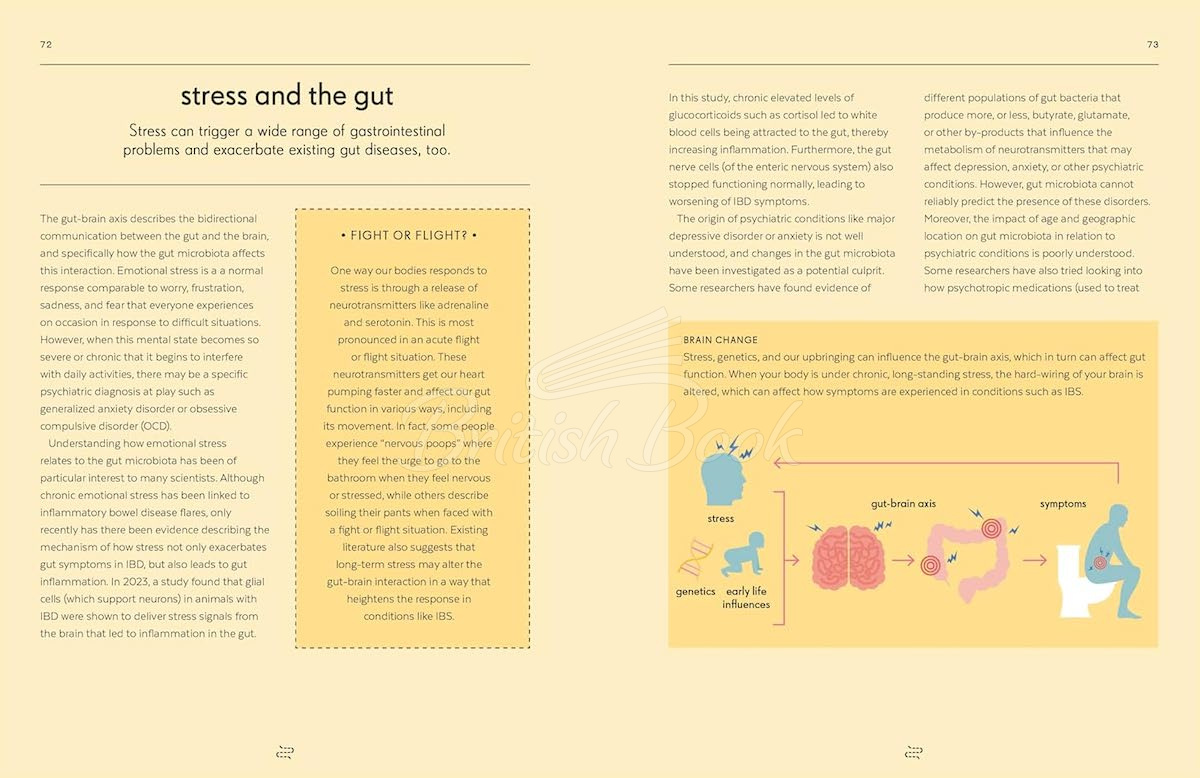 Книга Gut: An Owner's Guide изображение 5