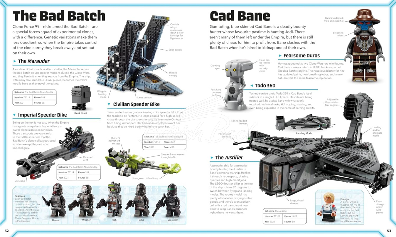 Книга LEGO Star Wars Visual Dictionary  зображення 3