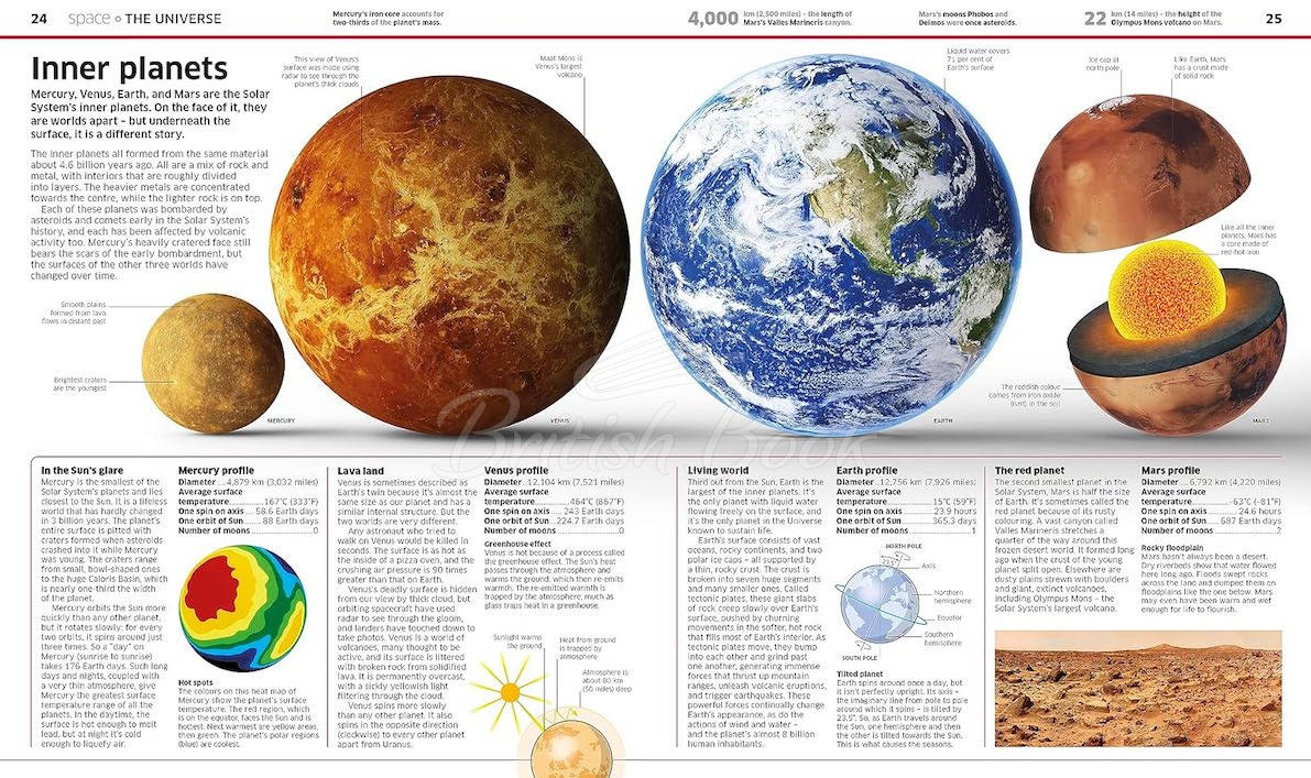 Книга Knowledge Encyclopedia изображение 2