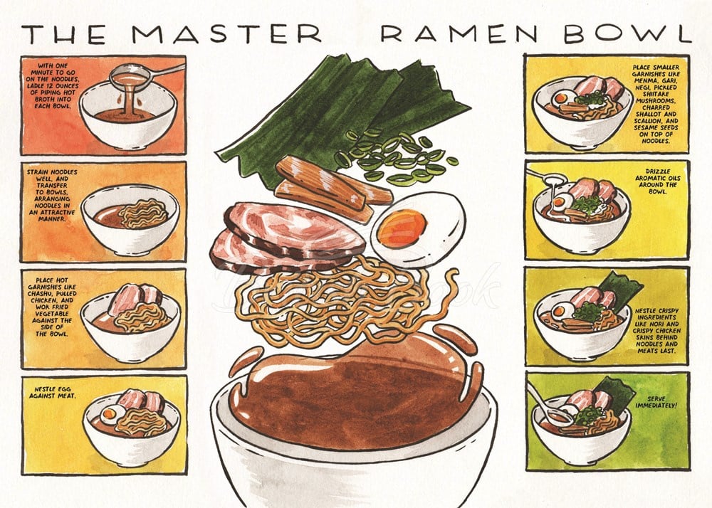 Книга Let's Make Ramen! A Comic Book Cookbook изображение 4
