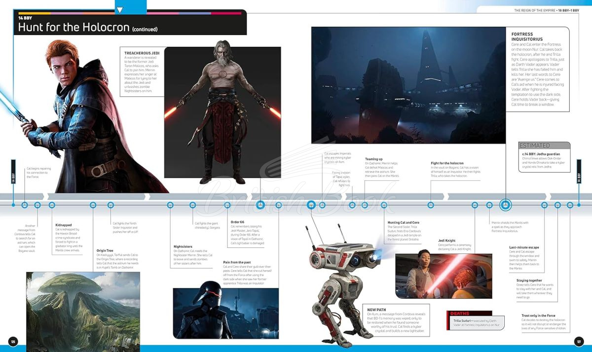 Книга Star Wars Timelines изображение 6