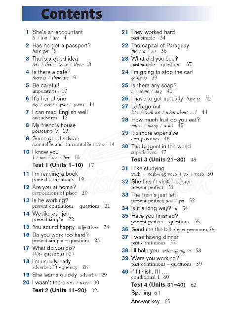 Книга Grammar in Practice 2 зображення 1