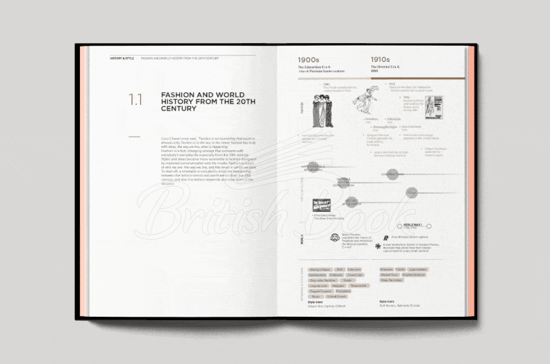 Книга Fashionpedia: The Visual Dictionary of Fashion Design зображення 8