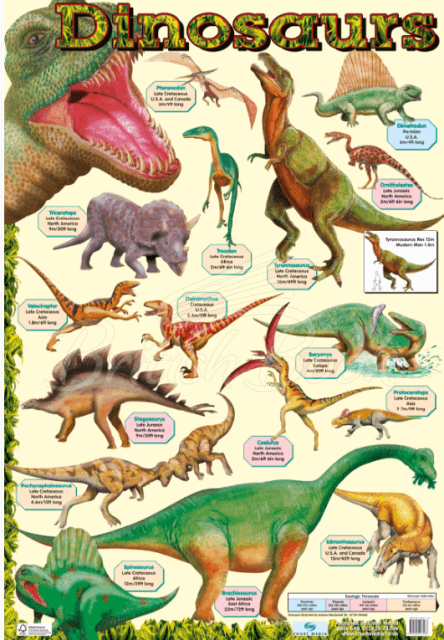 Плакат Dinosaurs Poster изображение