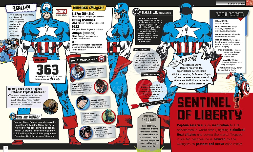 Книга Marvel Absolutely Everything You Need To Know изображение 11