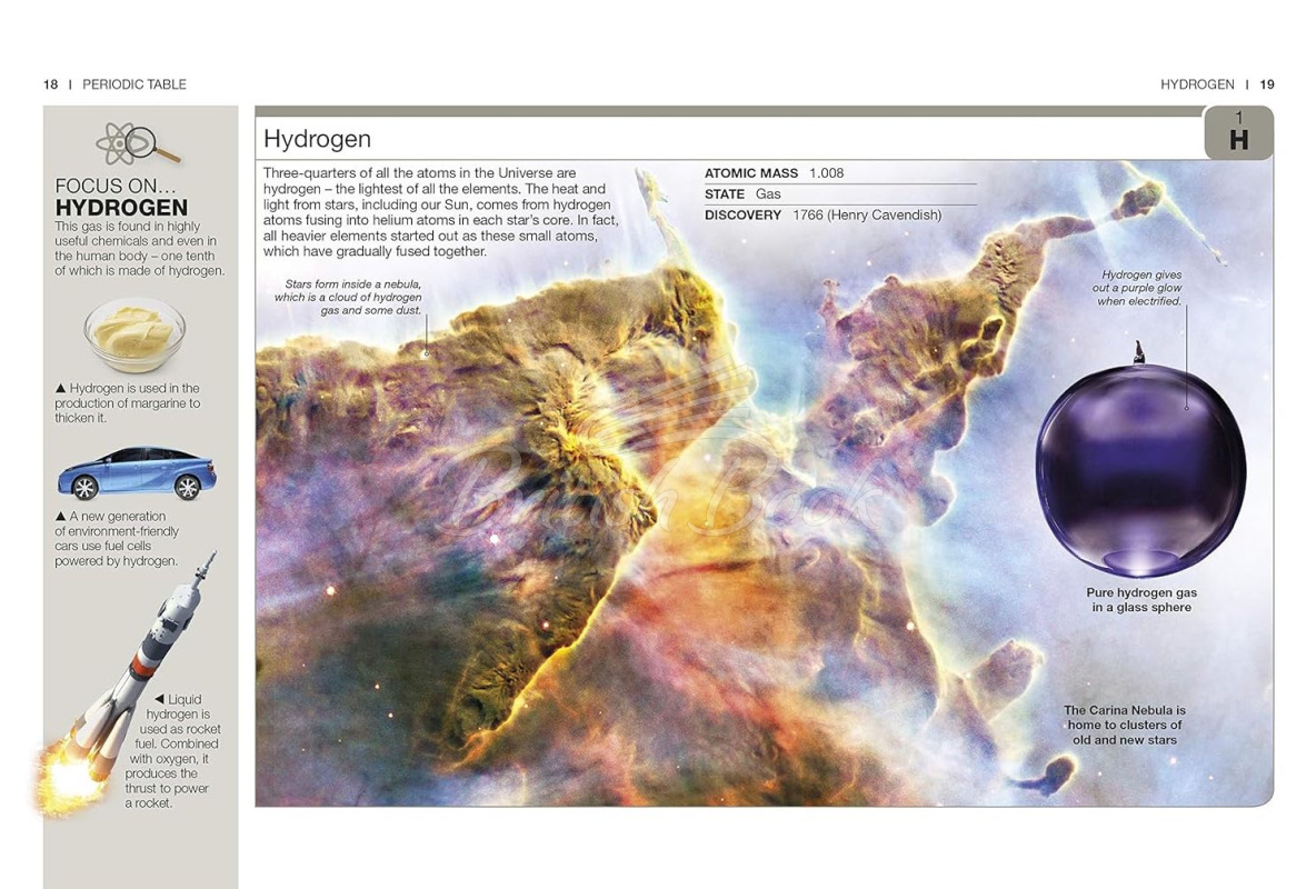 Книга Pocket Eyewitness: Periodic Table зображення 2
