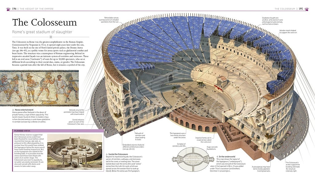 Книга Ancient Rome: The Definitive Visual History зображення 14