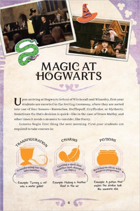 Книга Harry Potter: Spell & Potion Book зображення 2