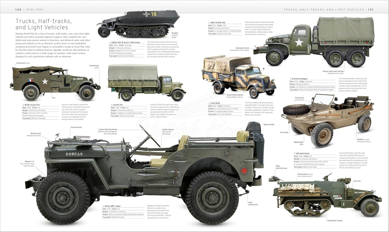 Книга The Military Transport Book изображение 4