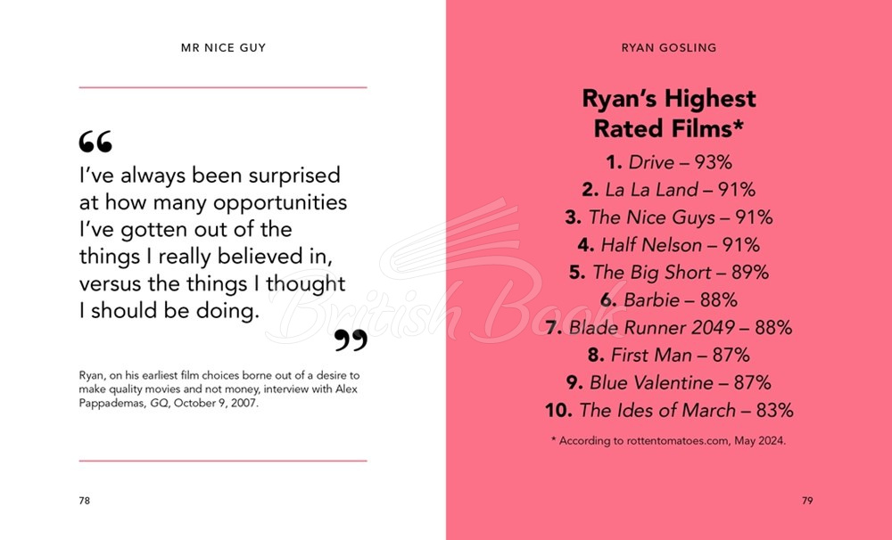 Книга The Little Guide to Ryan Gosling изображение 4