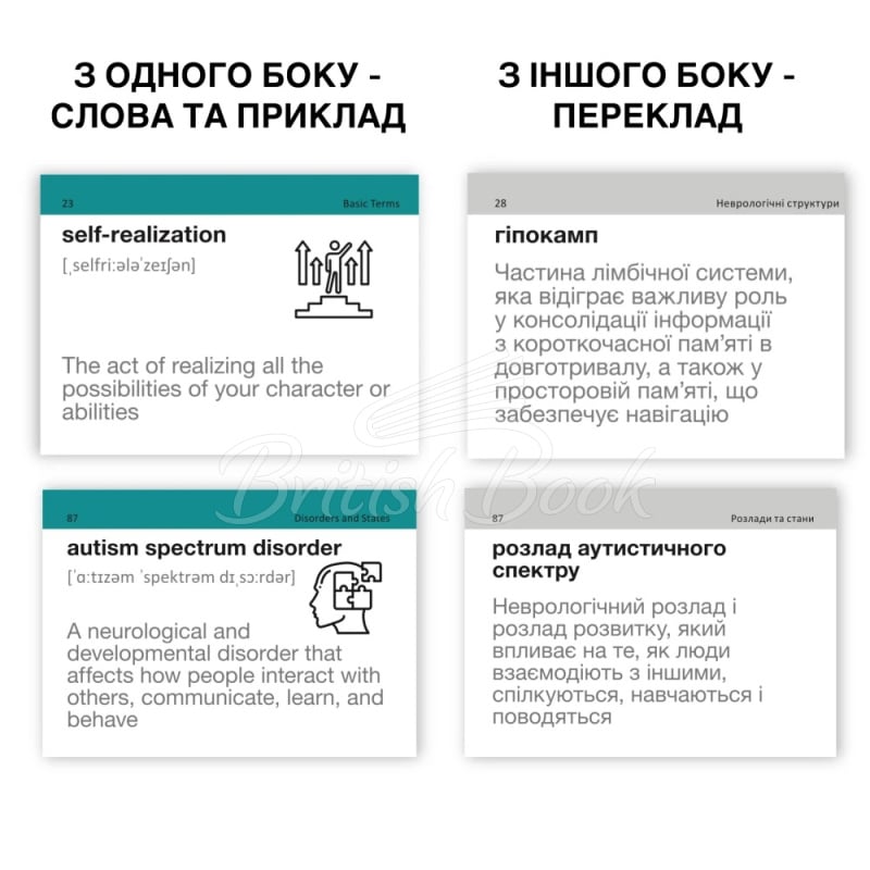 105 Карток: English Psychology изображение 1