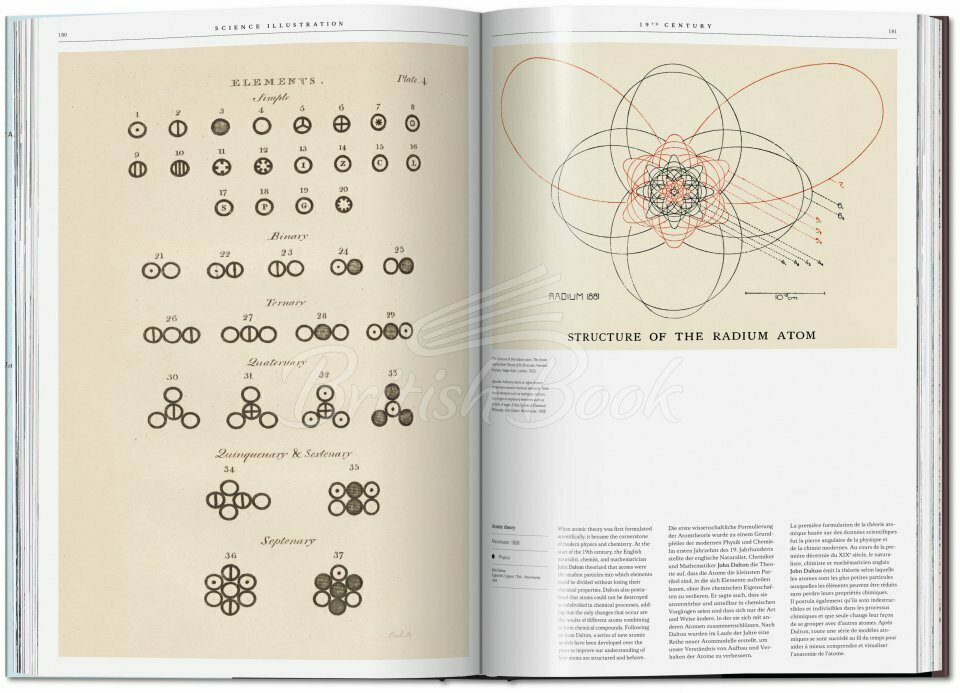 Книга Science Illustration. A History of Visual Knowledge from the 15th Century to Today изображение 4