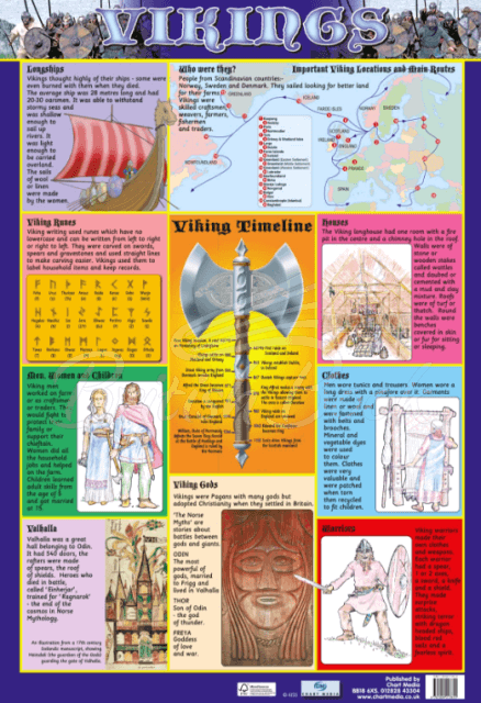 Плакат Vikings Poster зображення
