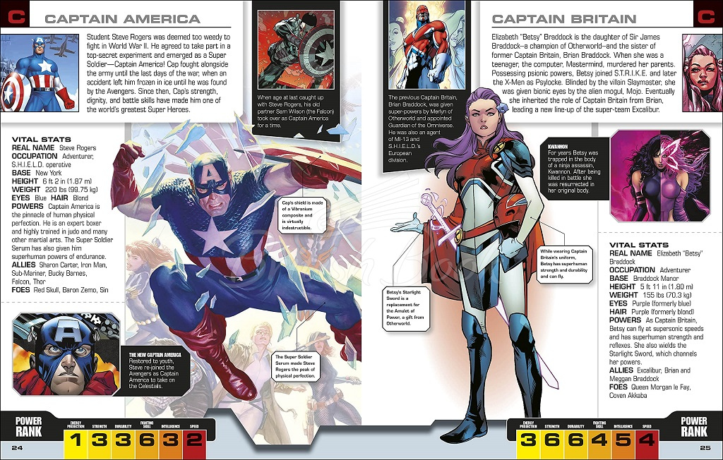 Книга Marvel Avengers The Ultimate Character Guide New Edition изображение 4