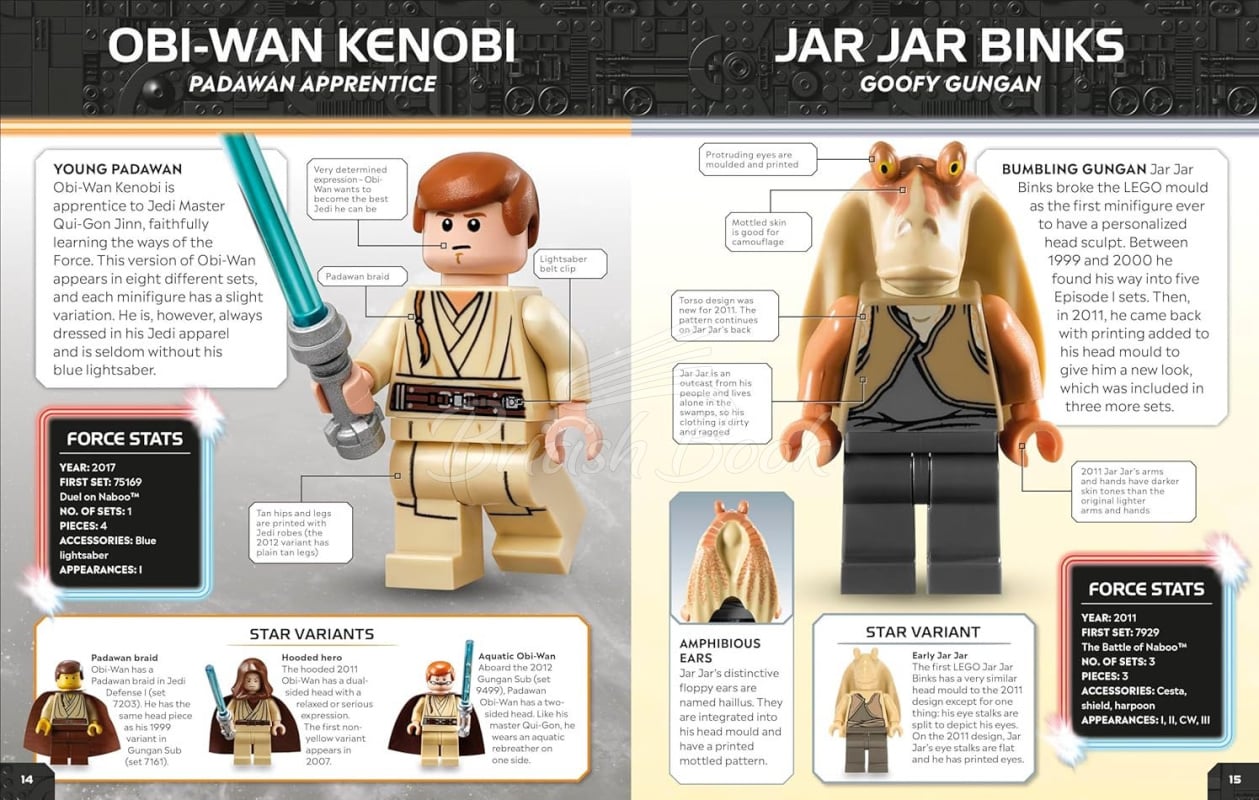 Книга LEGO Star Wars Character Encyclopedia зображення 1