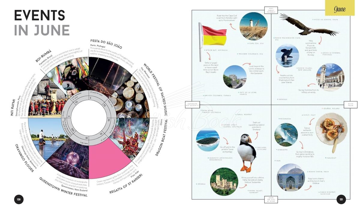 Книга Lonely Planet's Where to Go When изображение 9