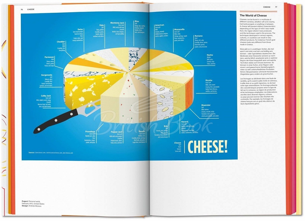 Книга Food and Drink Infographics: А Visual Guide to Culinary Pleasures изображение 2