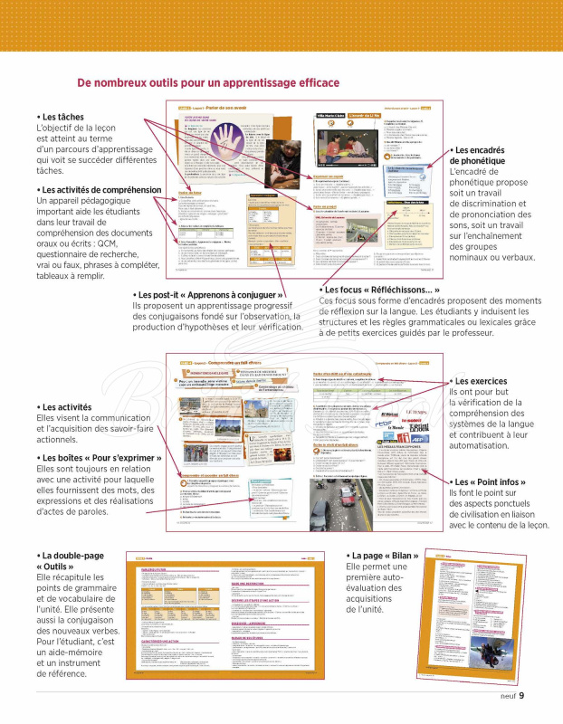 Підручник Tendances A2 Livre de l'élève avec DVD-ROM зображення 6