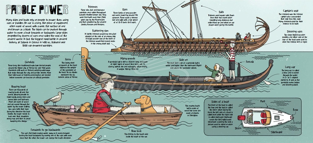 Книга How Ships Work изображение 2