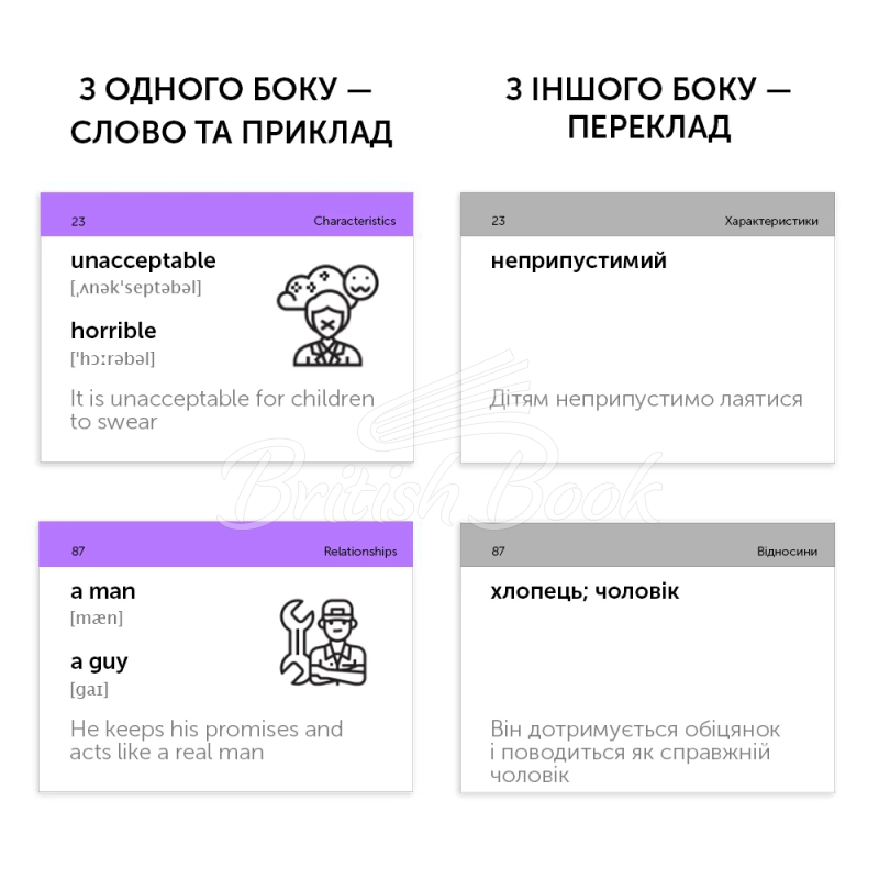 Картки для вивчення англійських слів English Communication изображение 2
