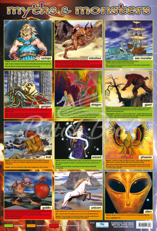 Плакат Myths and Monsters Poster зображення