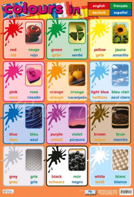 Плакат Colours Poster изображение