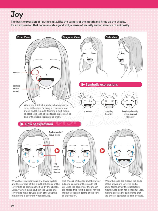 Книга How to Create Manga: Drawing Facial Expressions изображение 6