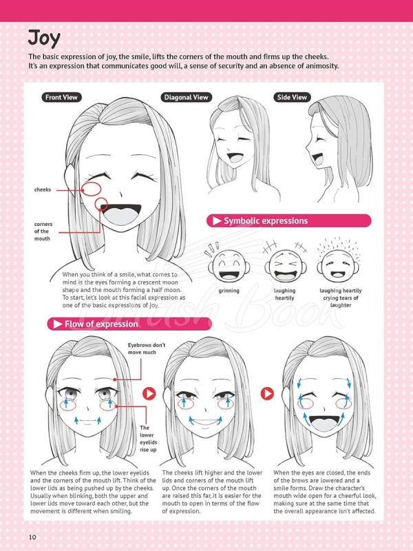 Книга How to Create Manga: Drawing Facial Expressions зображення 6
