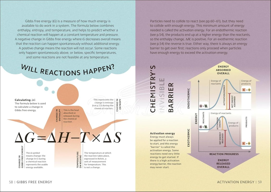 Книга Simply Chemistry изображение 3