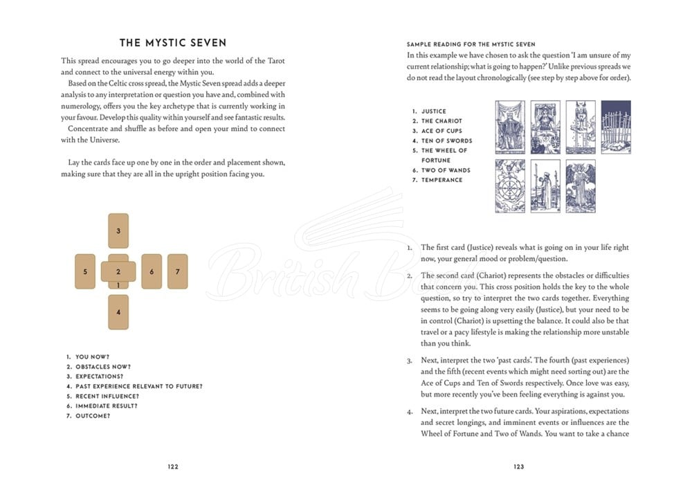 Книга Working with the Tarot изображение 4