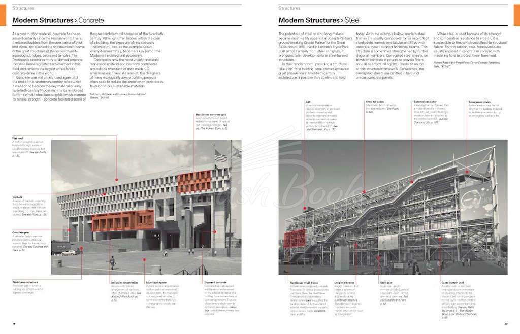 Книга Reading Architecture: A Visual Lexicon изображение 6