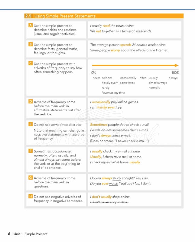 Підручник Grammar and Beyond Essentials 2 Student's Book with Online Workbook зображення 11