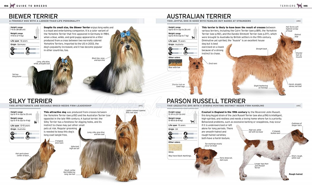 Книга The Complete Dog Breed Book изображение 4