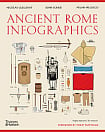 Ancient Rome: Infographics