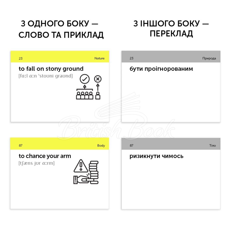 Картки для вивчення англійських слів English Idioms B1-B2 изображение 1
