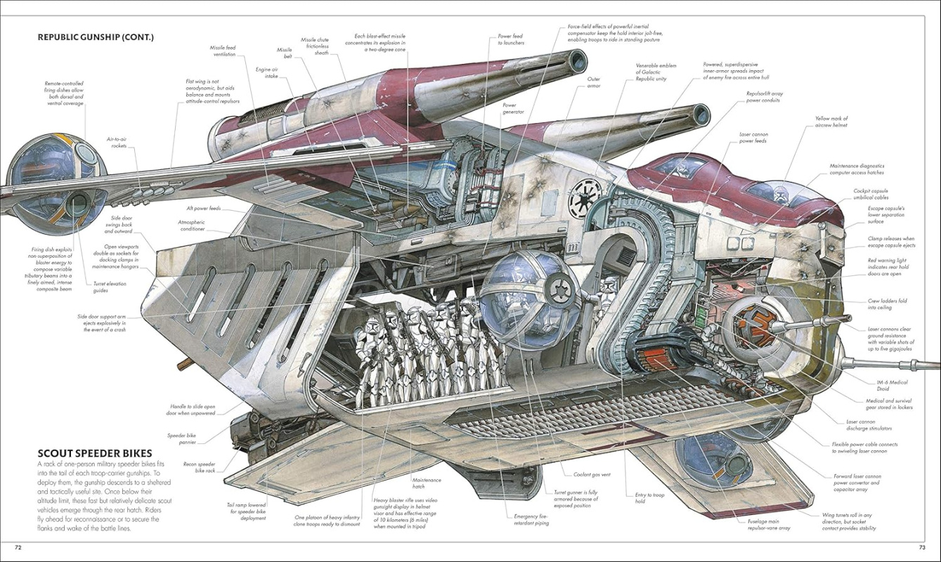 Книга Star Wars Complete Vehicles зображення 2