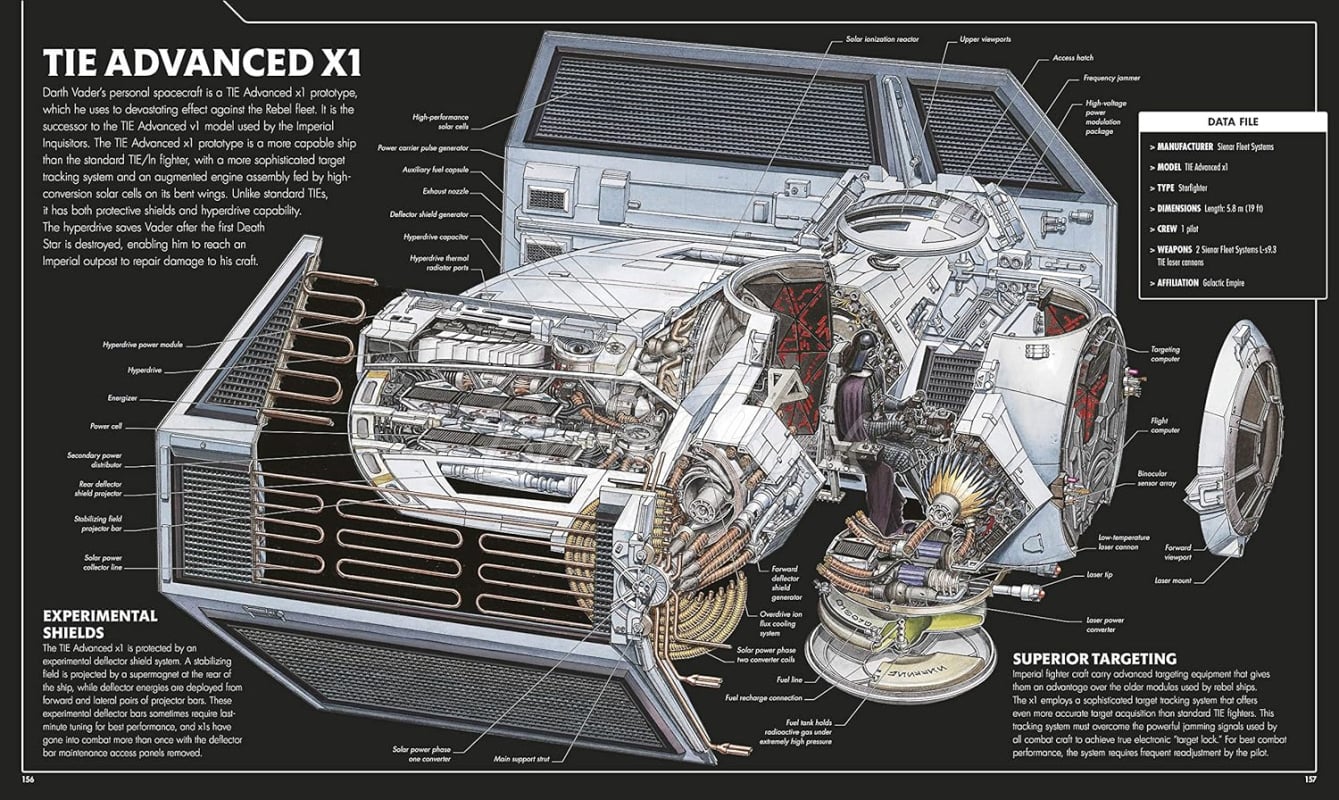 Книга Star Wars Complete Vehicles зображення 5