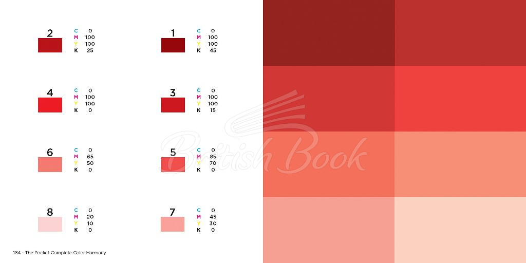 Книга The Pocket Complete Color Harmony зображення 5