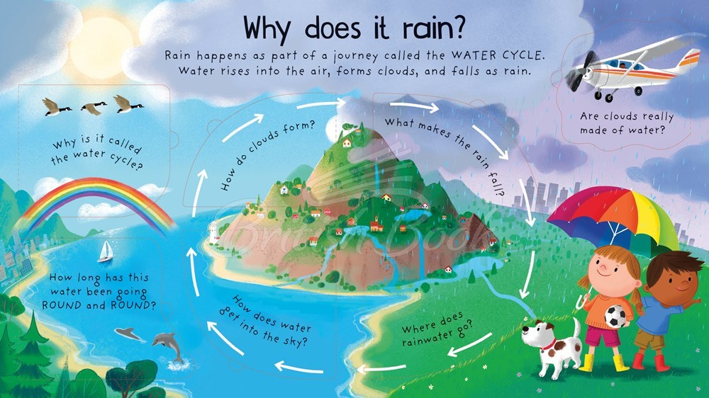 Книга Lift-the-Flap Very First Questions and Answers: Where Does Water Come From? зображення 3