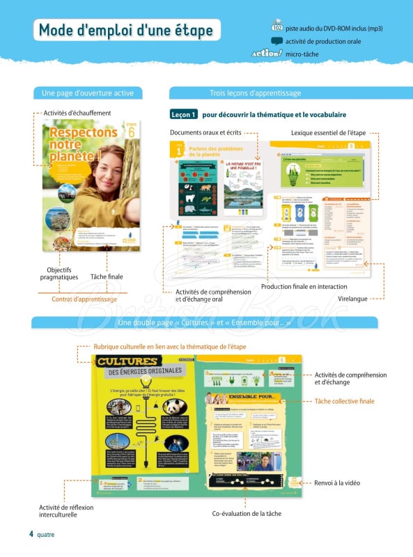 Учебник Adomania 2 Livre de l'élève avec DVD-ROM изображение 16